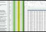 convert PDF to editable excel accurately